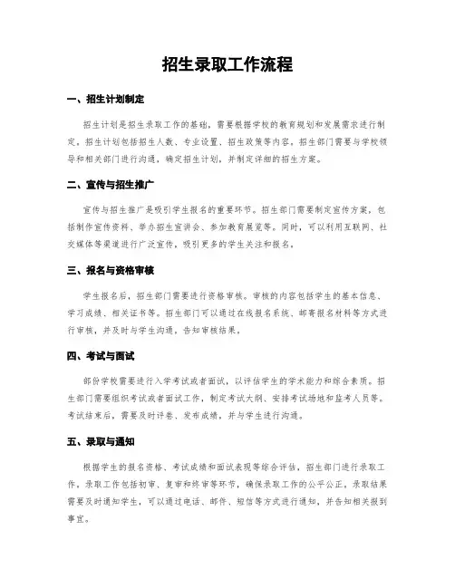 招生录取工作流程