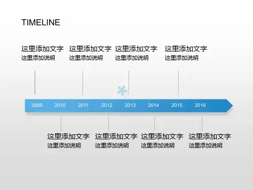 时间轴素材
