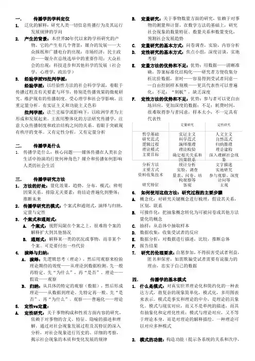 林功成传播理论期末考试ppt笔记