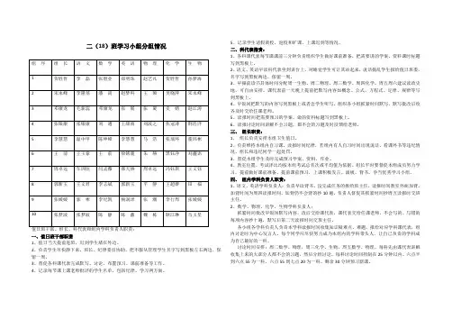 学习小组Microsoft Office Word 97-2003 文档 (2)