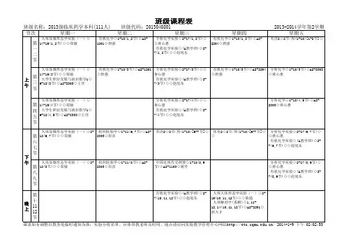 班级名称：2013级临床药学本科(111人)    班级代码：2013040801