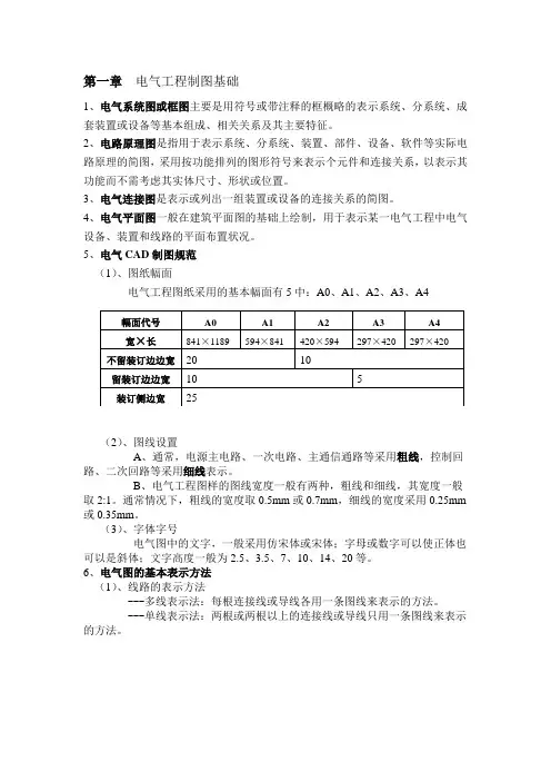 Auto CAD学习笔记