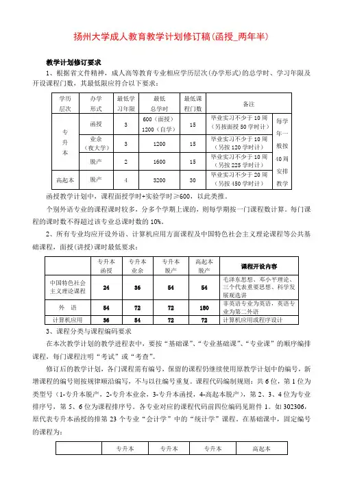 扬州大学成人教育教学计划修订稿函授两年半