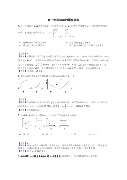 高一物理运动的图象试题
