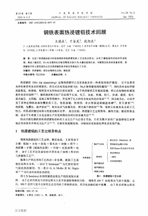 钢铁表面热浸镀铝技术回顾