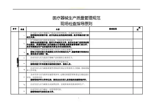 医疗器械生产质量管理规范内审检查表-自检表
