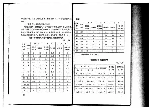 管道壁厚取定表