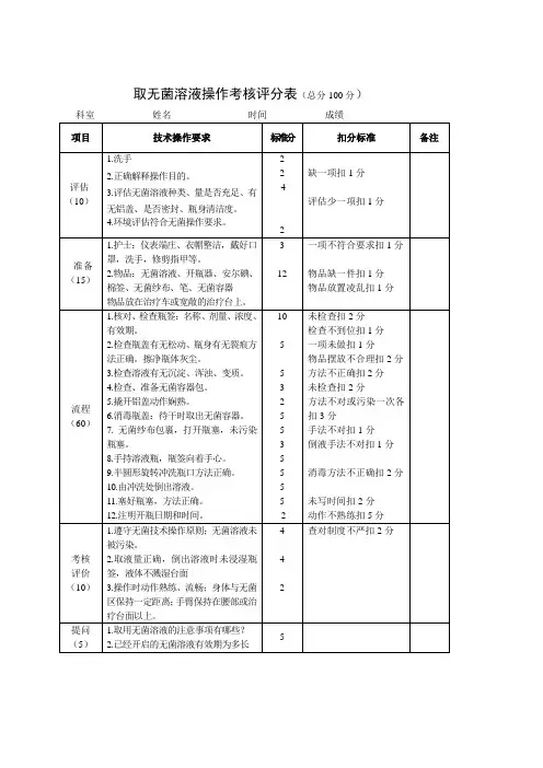 护理操作考核评分标准