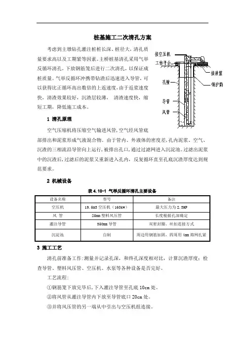 桩基施工二次清孔方案