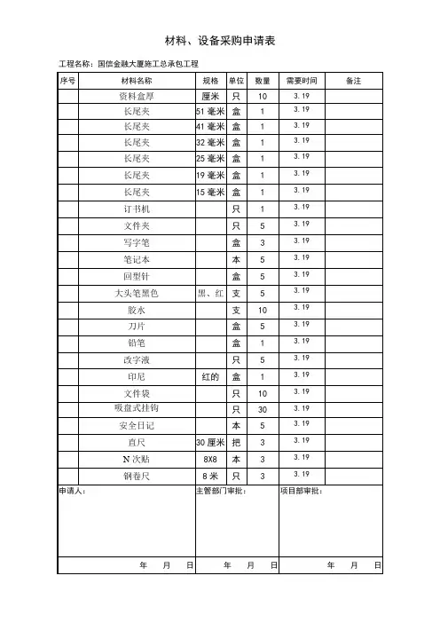 材料采购申请表