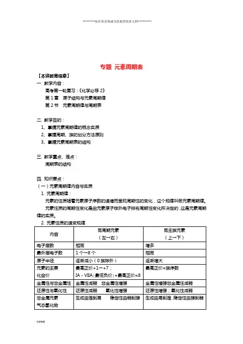 高考化学第一轮复习 专题 元素周期表学案 鲁科版