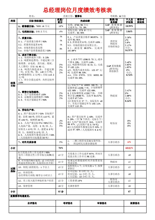 总经理岗位月度绩效考核表