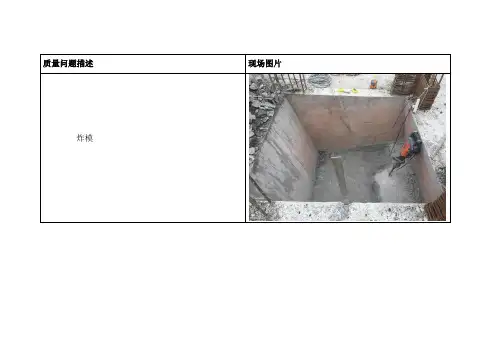 质量风险照片汇总