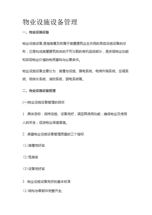 物业设施设备管理全套
