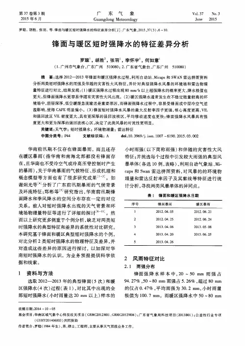 锋面与暖区短时强降水的特征差异分析