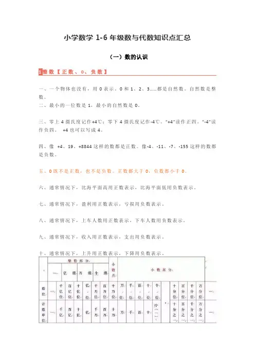 小学数学1-6年级数与代数知识点汇总