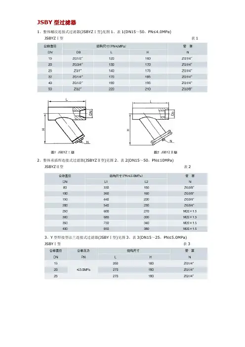 Y型过滤器尺寸