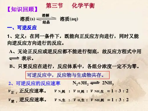 人教版高中化学选修四化学平衡 (共64张PPT)教育课件
