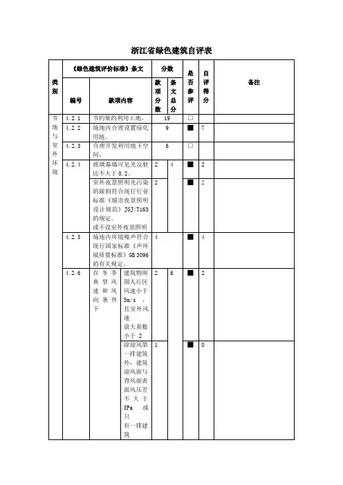 浙江省绿色建筑自评表