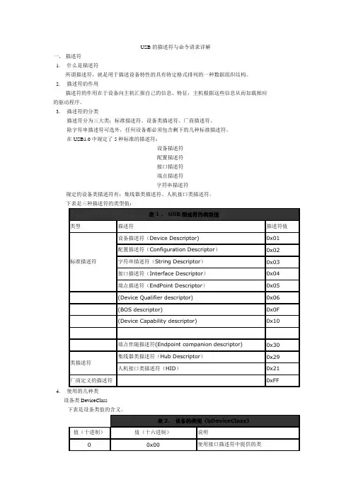 USB的描述符详解总结