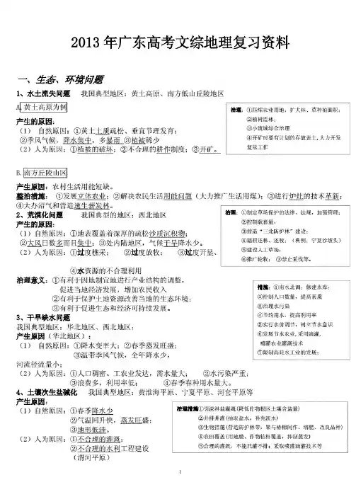 高考资料(精心准备