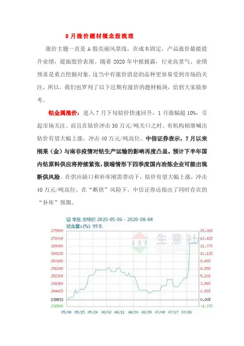 8月涨价题材概念股梳理