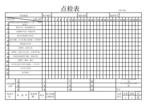 空压机点检表 3