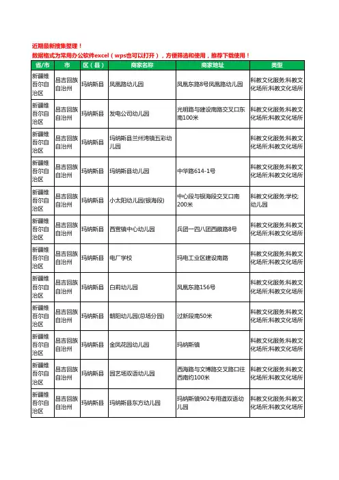 2020新版新疆维吾尔自治区昌吉回族自治州玛纳斯县幼儿园工商企业公司商家名录名单黄页联系方式电话大全14家