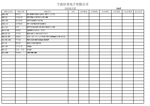 仓库盘点表