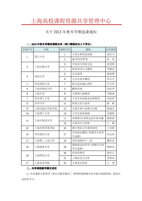 上海高校课程资源共享管理中心