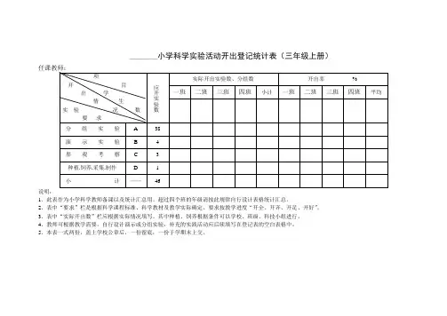 小学3-6上下册科学实验活动开出登记统计表 2