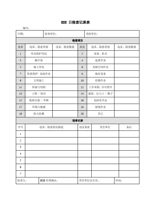 HSE检查记录表