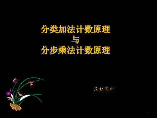 高中数学优质课ppt