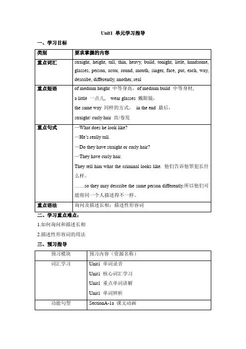 鲁教版五四制英语七年级上册Unit1 单元学习指导