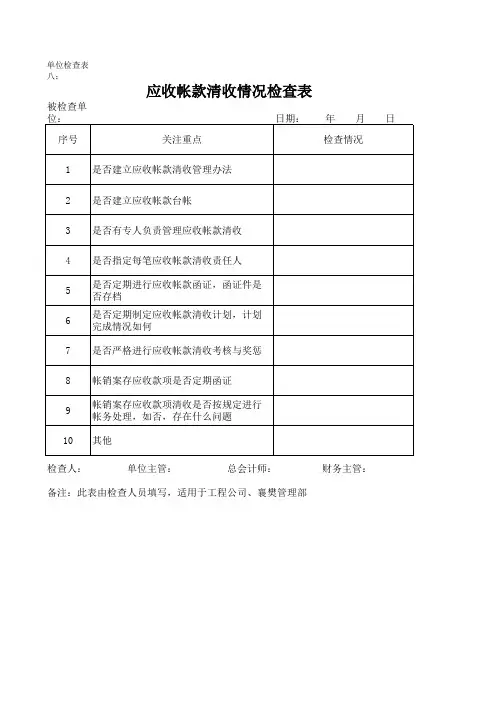 应收账款清收情况检查表