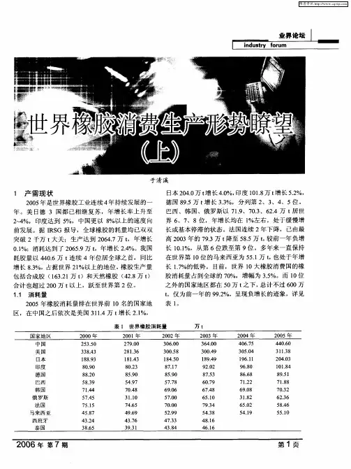 世界橡胶消费生产形势瞭望(上)