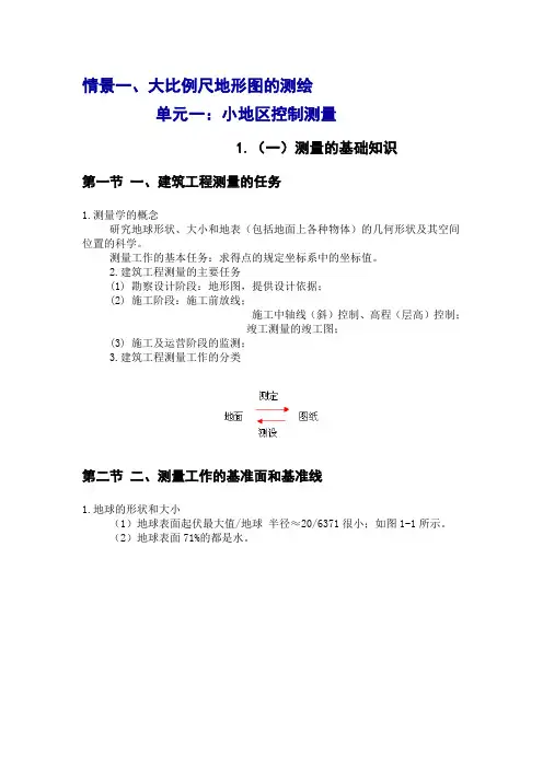 建筑项目工程测量-教案课程