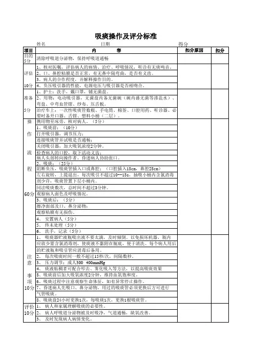 吸痰操作评分标准(1)