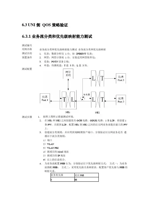 QOS测试用例和测试步骤