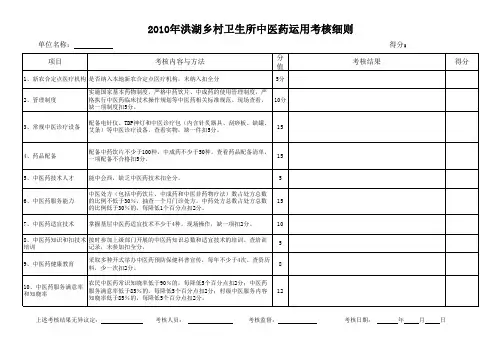 中医考核细则