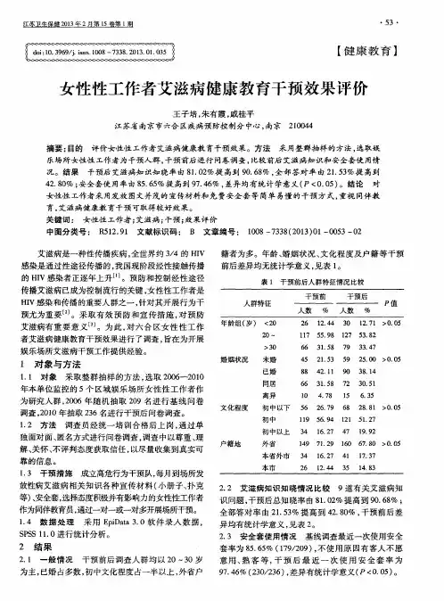 女性性工作者艾滋病健康教育干预效果评价