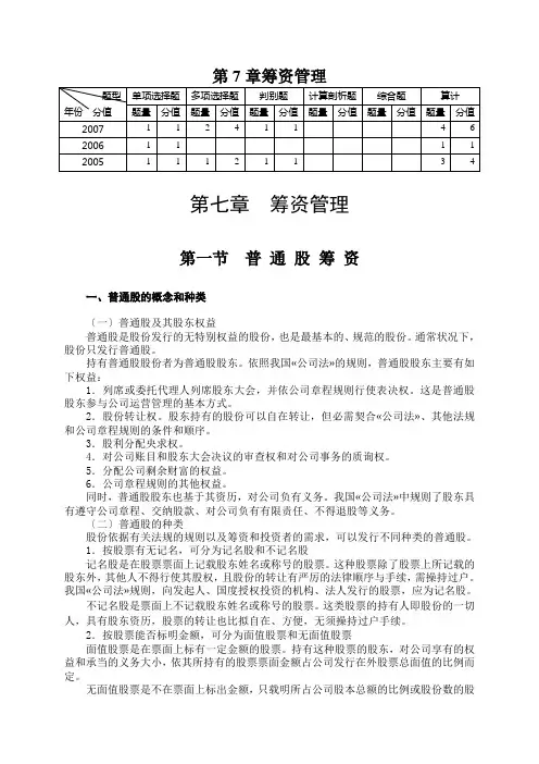 第7章筹资管理