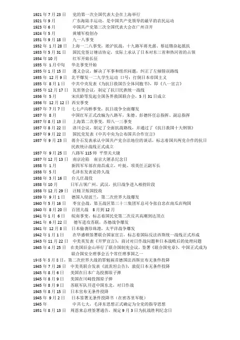 抗日战争事件时间表-个人整理