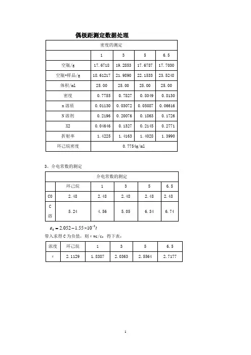 偶极矩的测定实验数据处理10