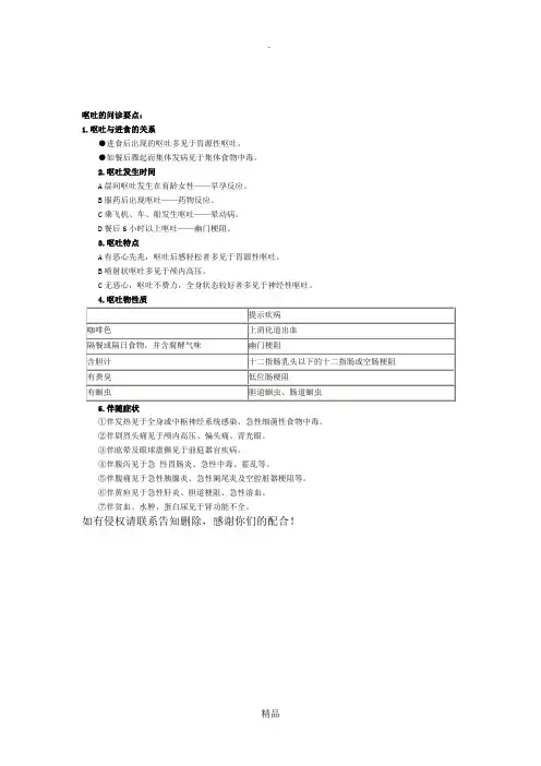 恶心与呕吐问诊要点