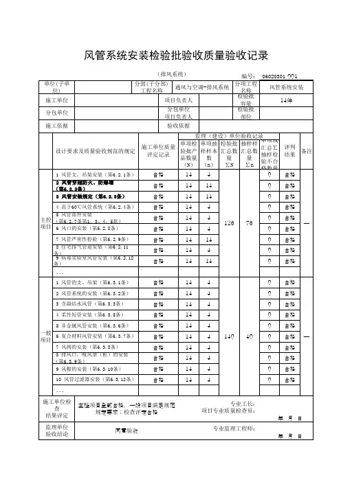 06020301风管系统安装检验批验收质量验收记录