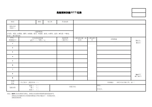 KYT表格