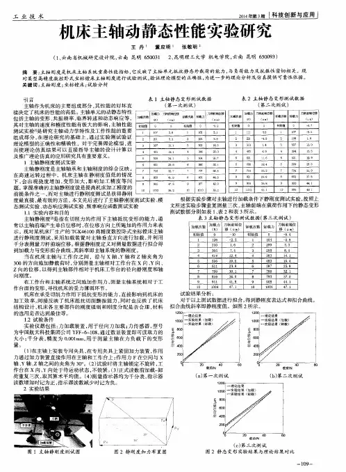 机床主轴动静态性能实验研究