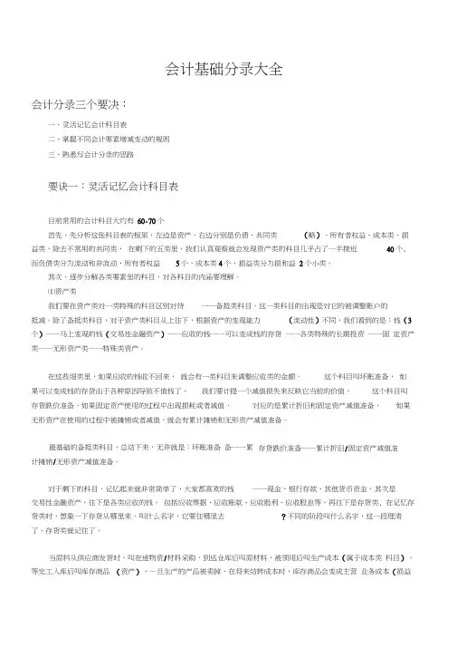 会计基础分录大全汇编