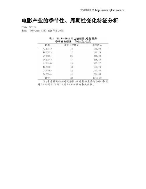 电影产业的季节性、周期性变化特征分析